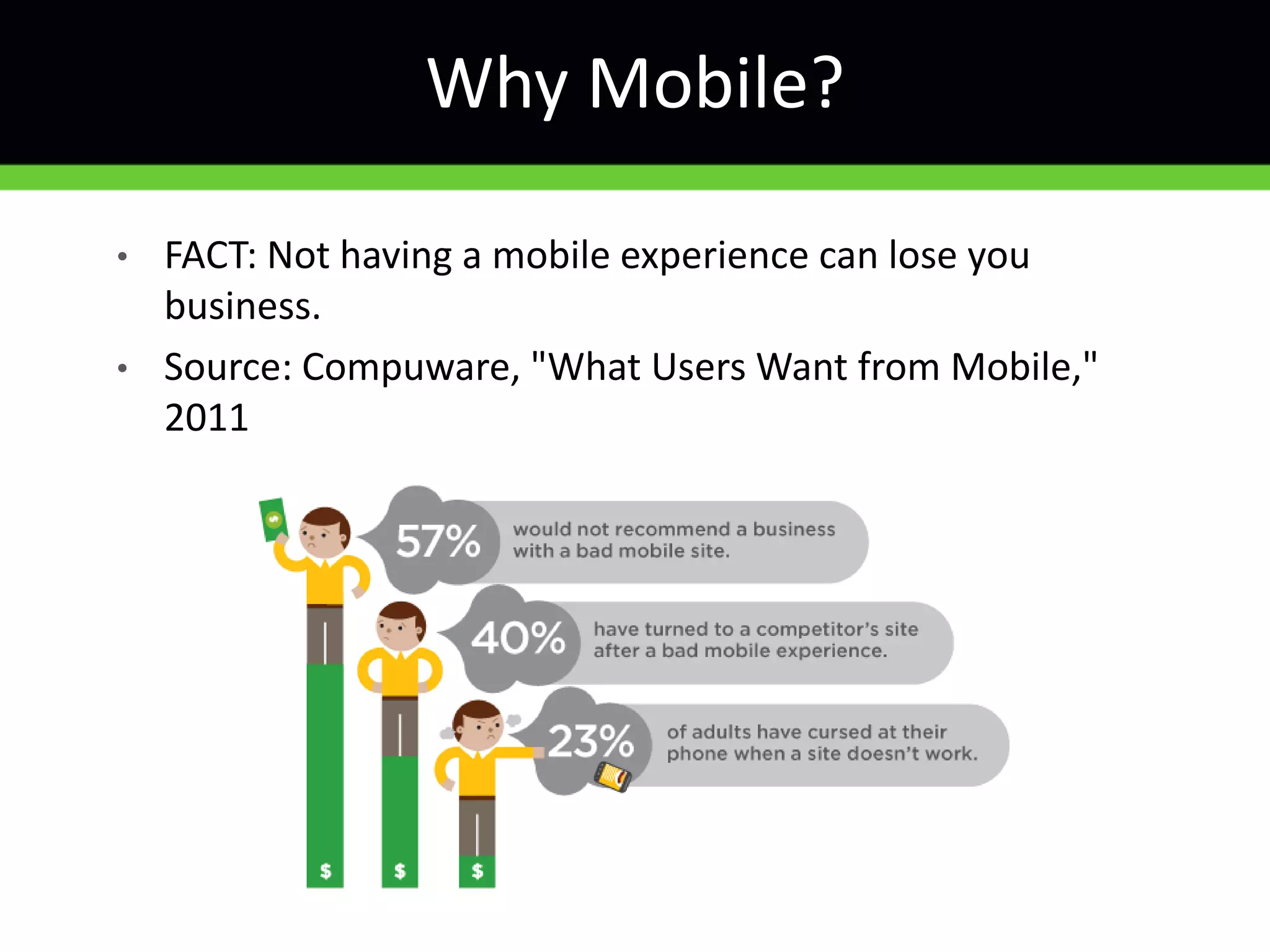 Why Mobile?
• FACT: Not having a mobile experience can lose you
business.
• Source: Compuware, "What Users Want from Mobile,"
2011
 
