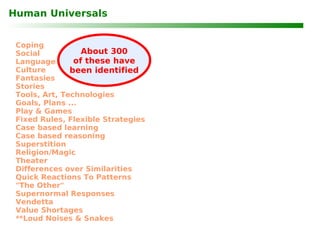 Coping Social Language Culture Fantasies Stories Tools, Art, Technologies Goals, Plans ... Play & Games Fixed Rules, Flexible Strategies Case based learning Case based reasoning Superstition Religion/Magic Theater Differences over Similarities Quick Reactions To Patterns "The Other" Supernormal Responses Vendetta Value Shortages **Loud Noises & Snakes Human Universals About 300 of these have been identified 