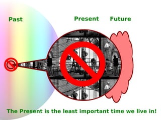Present Past Future The Present is the least important time we live in! 