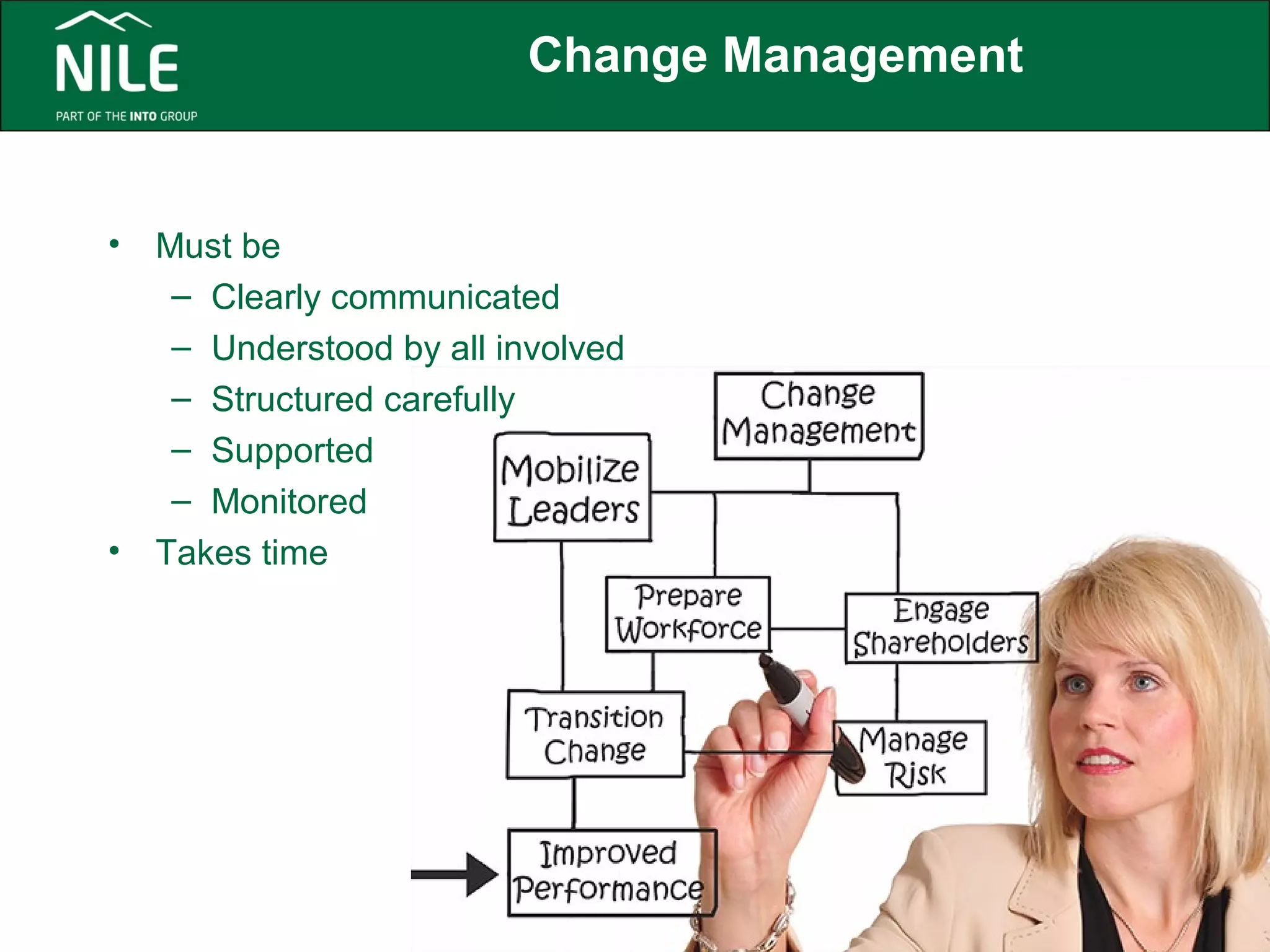 Change Management 
• Must be 
– Clearly communicated 
– Understood by all involved 
– Structured carefully 
– Supported 
– Monitored 
• Takes time 
 