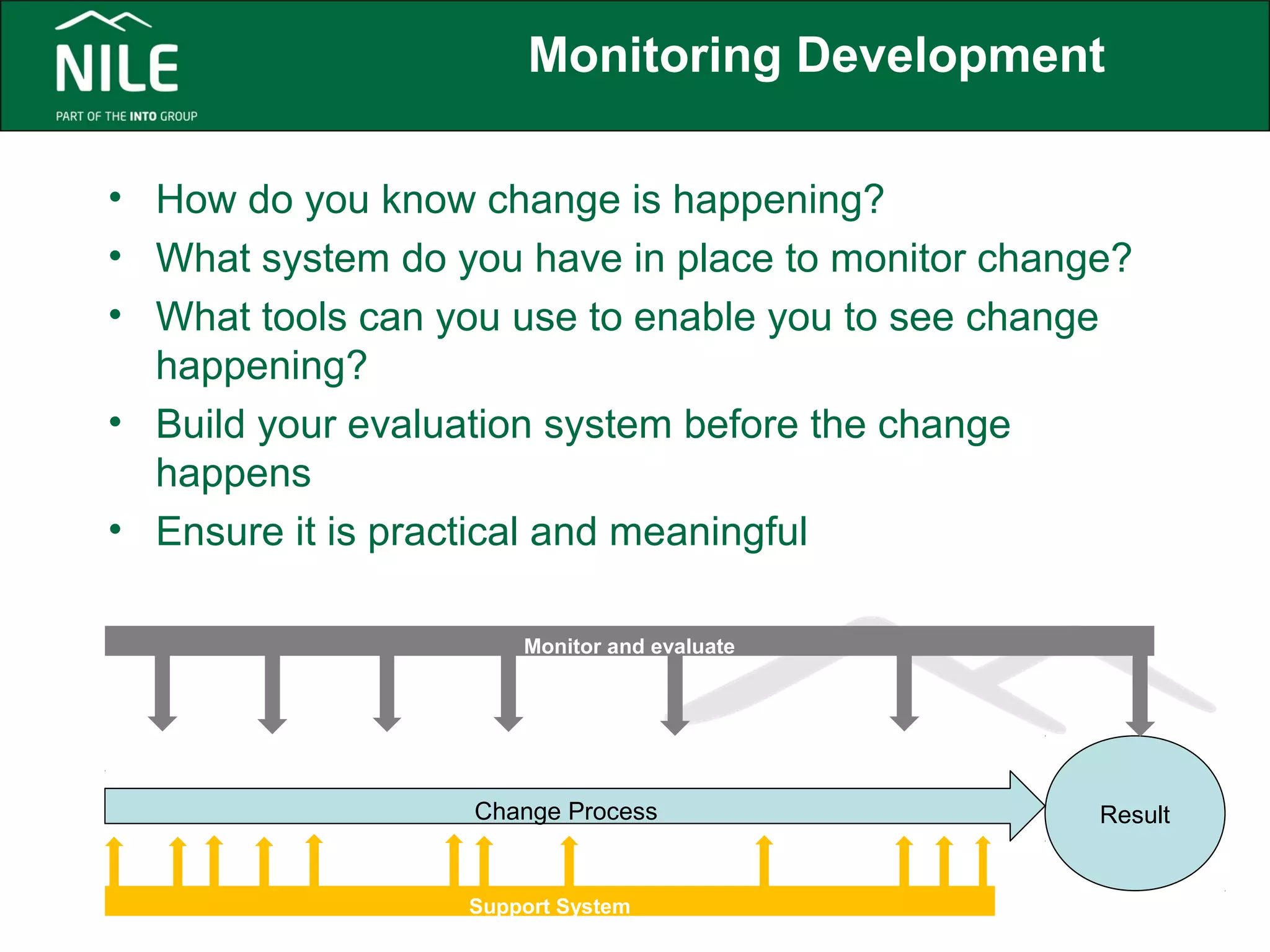 Monitoring Development 
• How do you know change is happening? 
• What system do you have in place to monitor change? 
• What tools can you use to enable you to see change 
happening? 
• Build your evaluation system before the change 
happens 
• Ensure it is practical and meaningful 
Monitor and evaluate 
Change Process Result 
Support System 
 