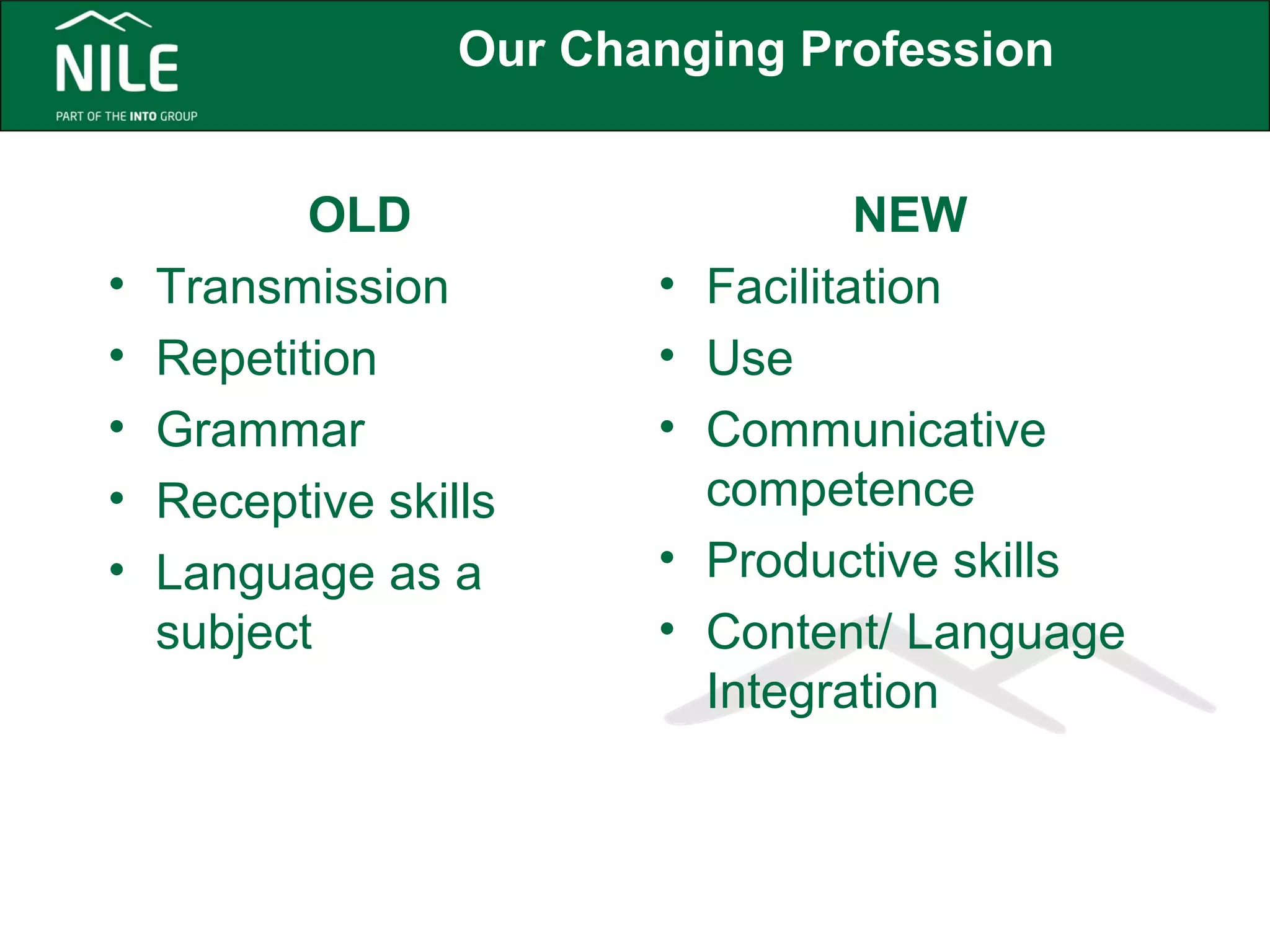 Our Changing Profession 
OLD 
• Transmission 
• Repetition 
• Grammar 
• Receptive skills 
• Language as a 
subject 
NEW 
• Facilitation 
• Use 
• Communicative 
competence 
• Productive skills 
• Content/ Language 
Integration 
 