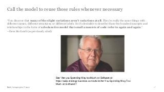 PwC | Collapsing the IT stack
Call the model to reuse those rules whenever necessary
17
“You discover that many of the slight variations aren’t variations at all. They’re really the same things with
different names, different structures, or different labels. So it’s desirable to describe those few hundred concepts and
relationships in the form of a declarative model that small amounts of code refer to again and again.”
--Dave McComb (as previously cited)
See “Are you Spending Way too Much on Software at
https://www.strategy-business.com/article/Are-You-Spending-Way-Too-
Much-on-Software?
 