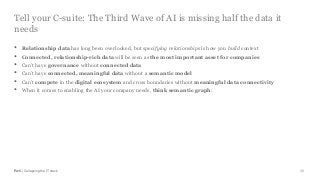 PwC | Collapsing the IT stack
Tell your C-suite: The Third Wave of AI is missing half the data it
needs
36
• Relationship data has long been overlooked, but specifying relationships is how you build context
• Connected, relationship-rich data will be seen as the most important asset for companies
• Can’t have governance without connected data
• Can’t have connected, meaningful data without a semantic model
• Can’t compete in the digital ecosystem and cross boundaries without meaningful data connectivity
• When it comes to enabling the AI your company needs, think semantic graph:
 