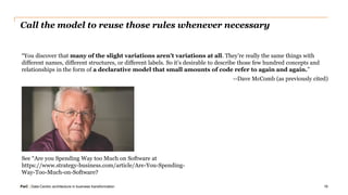PwC | Data-Centric architecture in business transformation
Call the model to reuse those rules whenever necessary
19
“You discover that many of the slight variations aren’t variations at all. They’re really the same things with
different names, different structures, or different labels. So it’s desirable to describe those few hundred concepts and
relationships in the form of a declarative model that small amounts of code refer to again and again.”
--Dave McComb (as previously cited)
See “Are you Spending Way too Much on Software at
https://www.strategy-business.com/article/Are-You-Spending-
Way-Too-Much-on-Software?
 