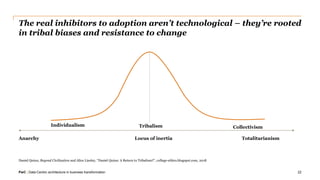 PwC | Data-Centric architecture in business transformation
The real inhibitors to adoption aren’t technological – they’re rooted
in tribal biases and resistance to change
22
Tribalism CollectivismIndividualism
Anarchy TotalitarianismLocus of inertia
Daniel Quinn, Beyond Civilization and Alice Linsley, “Daniel Quinn: A Return to Tribalism?”, college-ethics.blogspot.com, 2018
 