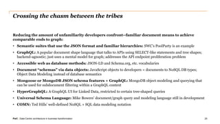 PwC | Data-Centric architecture in business transformation
Crossing the chasm between the tribes
Reducing the amount of unfamiliarity developers confront--familiar document means to achieve
comparable ends to graph:
• Semantic suites that use the JSON format and familiar hierarchies: SWC’s PoolParty is an example
• GraphQL: A popular document shape language that talks to APIs using SELECT-like statements and tree shapes;
backend-agnostic; just uses a mental model for graph; addresses the API endpoint proliferation problem
• Accessible web as database methods: JSON-LD and Schema.org, etc. vocabularies
• Document “schemas” via data objects: JavaScript objects to developers = documents to NoSQL DB types;
Object Data Modeling instead of database semantics
• Mongoose or MongoDB JSON schema features + GraphQL: MongoDB object modeling and querying that
can be used for subdocument filtering within a GraphQL context
• HyperGraphQL: A GraphQL UI for Linked Data, restricted to certain tree-shaped queries
• Universal Schema Language: Mike Bowers’ document/graph query and modeling language still in development
• COMN: Ted Hills’ well-defined NoSQL + SQL data modeling notation
25
 