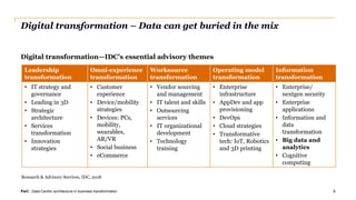 PwC | Data-Centric architecture in business transformation
Digital transformation – Data can get buried in the mix
8
Leadership
transformation
Omni-experience
transformation
Worksource
transformation
Operating model
transformation
Information
transformation
• IT strategy and
governance
• Leading in 3D
• Strategic
architecture
• Services
transformation
• Innovation
strategies
• Customer
experience
• Device/mobility
strategies
• Devices: PCs,
mobility,
wearables,
AR/VR
• Social business
• eCommerce
• Vendor sourcing
and management
• IT talent and skills
• Outsourcing
services
• IT organizational
development
• Technology
training
• Enterprise
infrastructure
• AppDev and app
provisioning
• DevOps
• Cloud strategies
• Transformative
tech: IoT, Robotics
and 3D printing
• Enterprise/
nextgen security
• Enterprise
applications
• Information and
data
transformation
• Big data and
analytics
• Cognitive
computing
Research & Advisory Services, IDC, 2018
Digital transformation—IDC’s essential advisory themes
 
