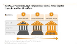 PwC | Data-Centric architecture in business transformation
Banks, for example, typically choose one of three digital
transformation directions
9
“Bank to the future: Finding the right path to digital transformation,” PwC FSI White Paper, 2018
 