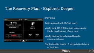 Alan Mulally pdf Alan Mulally pdf