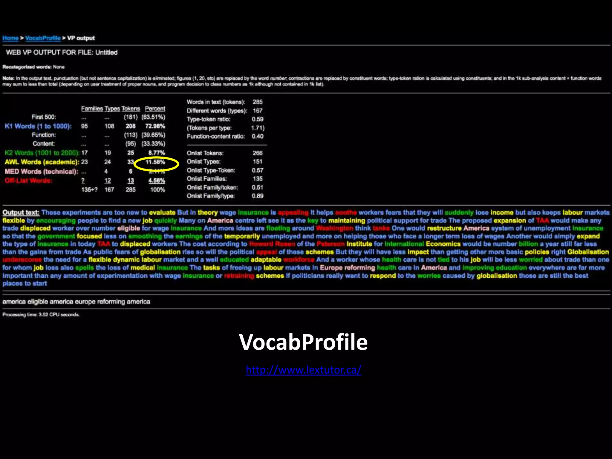 Signposting in EAPWriting at Masters Level by Ursula Wingate, 2009