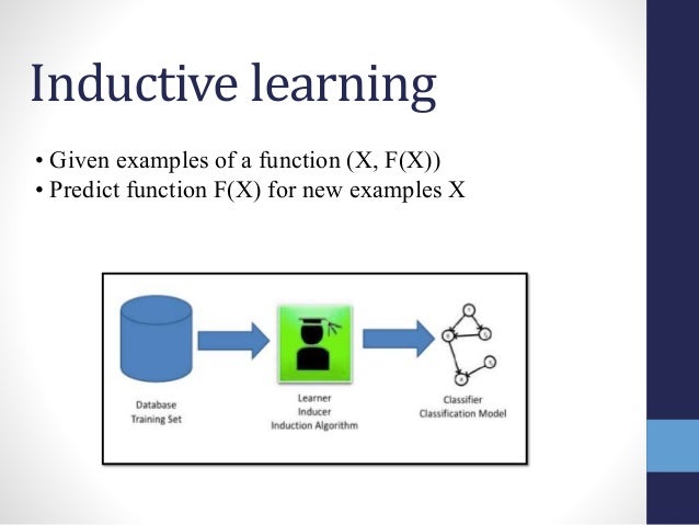 inductive learning in artificial intelligence