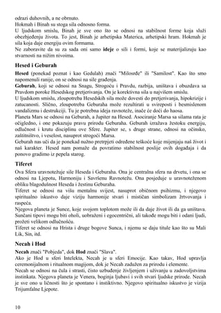 odrazi duhovnih, a ne obrnuto.
Hokmah i Binah su stoga sila odnosno forma.
U ljudskom smislu, Binah je sve ono što se odnosi na stabilnost forme koja služi
obezbjeđenju života. To jest, Binah je arhetipska Materica, arhetipski hram. Hokmah je
sila koja daje energiju ovim formama.
Ne zaboravite da su za sada oni samo ideje o sili i formi, koje se materijalizuju kao
stvarnosti na nižim nivoima.
Hesed i Geburah
Hesed (ponekad poznat i kao Gedulah) znači "Milosrđe" ili "Samilost". Kao što smo
napomenuli ranije, on se odnosi na sile građenja.
Geburah, koji se odnosi na Snagu, Strogoću i Pravdu, razbija, uništava i obuzdava sa
Pravdom poroke Hesedskog pretjerivanja. On je korektivna sila u najvišem smislu.
U ljudskom smislu, zloupotreba Hesedskih sila može dovesti do pretjerivanja, hipokrizije i
zatucanosti. Slično, zloupotreba Geburaha može rezultirati u svireposti i besmislenom
vandalizmu i destrukciji. Tu je potrebna ideja ravnoteže, inače će doći do haosa.
Planeta Mars se odnosi na Geburah, a Jupiter na Hesed. Asociranje Marsa sa silama rata je
očigledno, i one pokazuju pravu prirodu Geburaha. Geburah izražava žestoku energiju,
odlučnost i krutu disciplinu ove Sfere. Jupiter se, s druge strane, odnosi na očinsko,
zaštitništvo, i veselost, nasuprot strogoći Marsa.
Geburah nas uči da je ponekad nužno pretrpjeti određene teškoće koje mijenjaju naš život i
naš karakter. Hesed nam pomaže da povratimo stabilnost poslije ovih događaja i da
ponovo gradimo iz pepela starog.
Tiferet
Ova Sfera uravnotežuje sile Heseda i Geburaha. Ona je centralna sfera na drvetu, i ona se
odnosi na Ljepotu, Harmoniju i Savršenu Ravnotežu. Ona posjeduje u uravnoteženom
obliku blagodušnost Heseda i žestinu Geburaha.
Tiferet se odnosi na višu mentalnu svijest, nasuprot običnom psihizmu, i njegovo
spiritualno iskustvo daje viziju harmonije stvari i mističan simbolizam žrtvovanja i
raspeća.
Njegova planeta je Sunce, koje svojom toplotom može ili da daje život ili da ga uništava.
Sunčani tipovi mogu biti oholi, uobraženi i egocentrični, ali takođe mogu biti i odani ljudi,
prožeti velikom odlučnošću.
Tiferet se odnosi na Hrista i druge bogove Sunca, i njemu se daju titule kao što su Mali
Lik, Sin, itd.
Necah i Hod
Necah znači "Pobjeda", dok Hod znači "Slava".
Ako je Hod u sferi Intelekta, Necah je u sferi Emocije. Kao takav, Hod upravlja
ceremonijalnom i ritualnom magijom, dok je Necah zadužen za prirodu i elemente.
Necah se odnosi na čula i strasti, čisto uzbuđenje življenjem i uživanju u zadovoljstvima
instinkata. Njegova planeta je Venera, boginja ljubavi i svih stvari ljudske prirode. Necah
je sve ono u ličnosti što je spontano i instiktivno. Njegovo spiritualno iskustvo je vizija
Trijumfalne Ljepote.
10
 