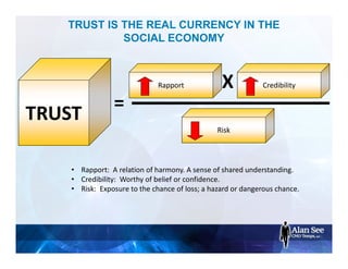 TRUST
=
Rapport CredibilityX
Risk
TRUST IS THE REAL CURRENCY IN THE
SOCIAL ECONOMY
• Rapport: A relation of harmony. A sense of shared understanding.
• Credibility: Worthy of belief or confidence.
• Risk: Exposure to the chance of loss; a hazard or dangerous chance.
 