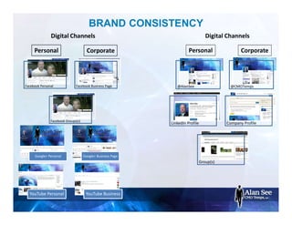 BRAND CONSISTENCY
Digital Channels
Personal Corporate
@AlanSee @CMOTemps
LinkedIn Profile Company Profile
Group(s)
Facebook Personal Facebook Business Page
Facebook Groups(s)
Google+ Personal Google+ Business Page
YouTube Personal YouTube Business
 