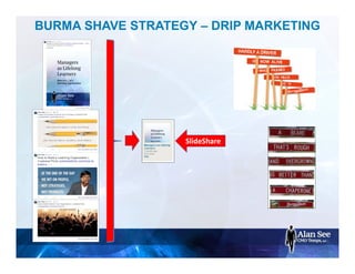 BURMA SHAVE STRATEGY – DRIP MARKETING
SlideShare
 