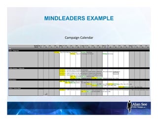 MINDLEADERS EXAMPLE
Campaign Calendar
 