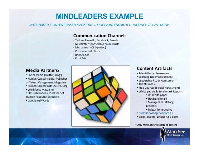 Fractional Cmo Value Proposition