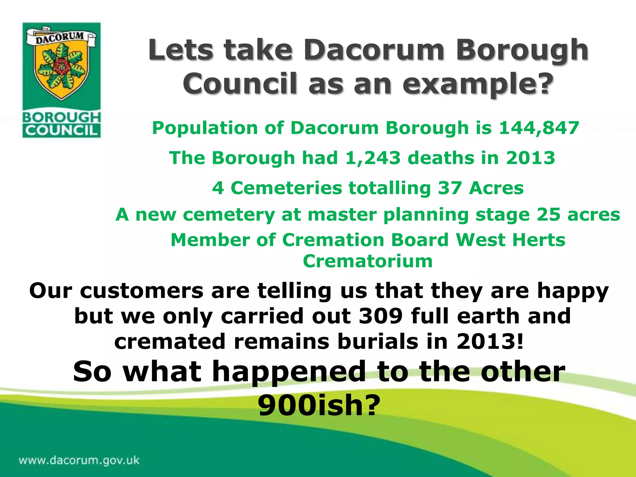 Lets take Dacorum Borough
Council as an example?
Population of Dacorum Borough is 144,847
The Borough had 1,243 deaths in 2013
4 Cemeteries totalling 37 Acres
A new cemetery at master planning stage 25 acres
Member of Cremation Board West Herts
Crematorium
Our customers are telling us that they are happy
but we only carried out 309 full earth and
cremated remains burials in 2013!
So what happened to the other
900ish?
 