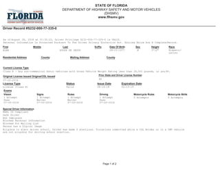 Page 1 of 2
Driver Record #S232-000-77-335-0
STATE OF FLORIDA
DEPARTMENT OF HIGHWAY SAFETY AND MOTOR VEHICLES
(DHSMV)
www.flhsmv.gov
As of August 28, 2018 at 01:35:22, Driver Privilege S232-000-77-335-0 is VALID.
Personal Information Is Protected Pursuant To The Driver Privacy Protection Act. Entries Below Are A Complete Record.
First Middle Last Suffix Date Of Birth Sex Height Race
ALAN SOUZA DE JESUS 09-15-1977 M 5'10" Hispanic/
Latino
Residential Address County Mailing Address County
Current License Type
Class E - Any non-commercial motor vehicles with Gross Vehicle Weight Rating less than 26,001 pounds, or any RV.
Original License Issued OriginalCDL Issued
Prior State and Driver License Number
07-20-2016 FF
License Type Status Issue Date Expiration Date
License (Class E) Valid 08-16-18 02-13-19
Exams
Vision Signs Rules Driving Motorcycle Rules Motorcycle Skills
1 Attempt
Pass
07-20-2016
1 Attempt
Waiver
07-20-2016
1 Attempt
Waiver
07-20-2016
1 Attempt
Pass
07-20-2016
0 Attempts 0 Attempts
Special Driver Information
REAL ID Compliant
Safe Driver
Non Immigrant
Blocked Personal Information
Blocked for Mailing List
Person has a Digital Image
Eligible to elect driver school. Driver has made 0 elections. Violations committed while a CDL Holder or in a CMV vehicle
are not eligible for driving school election.
 