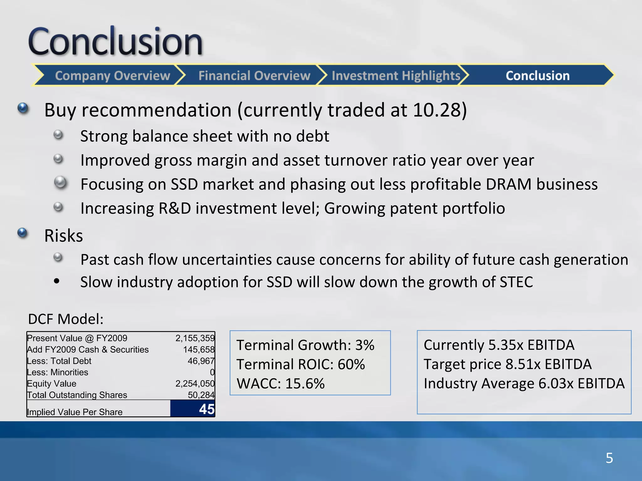 Buy recommendation (currently traded at 10.28) Strong balance sheet with no debt Improved gross margin and asset turnover ratio year over year  Focusing on SSD market and phasing out less profitable DRAM business  Increasing R&D investment level; Growing patent portfolio Terminal Growth: 3% Terminal ROIC: 60%  WACC: 15.6% DCF Model: Risks Past cash flow uncertainties cause concerns for ability of future cash generation  Slow industry adoption for SSD will slow down the growth of STEC Currently 5.35x EBITDA  Target price 8.51x EBITDA Industry Average 6.03x EBITDA Present Value @ FY2009 2,155,359 Add FY2009 Cash & Securities 145,658 Less: Total Debt 46,967 Less: Minorities 0 Equity Value 2,254,050 Total Outstanding Shares 50,284 Implied Value Per Share 45 