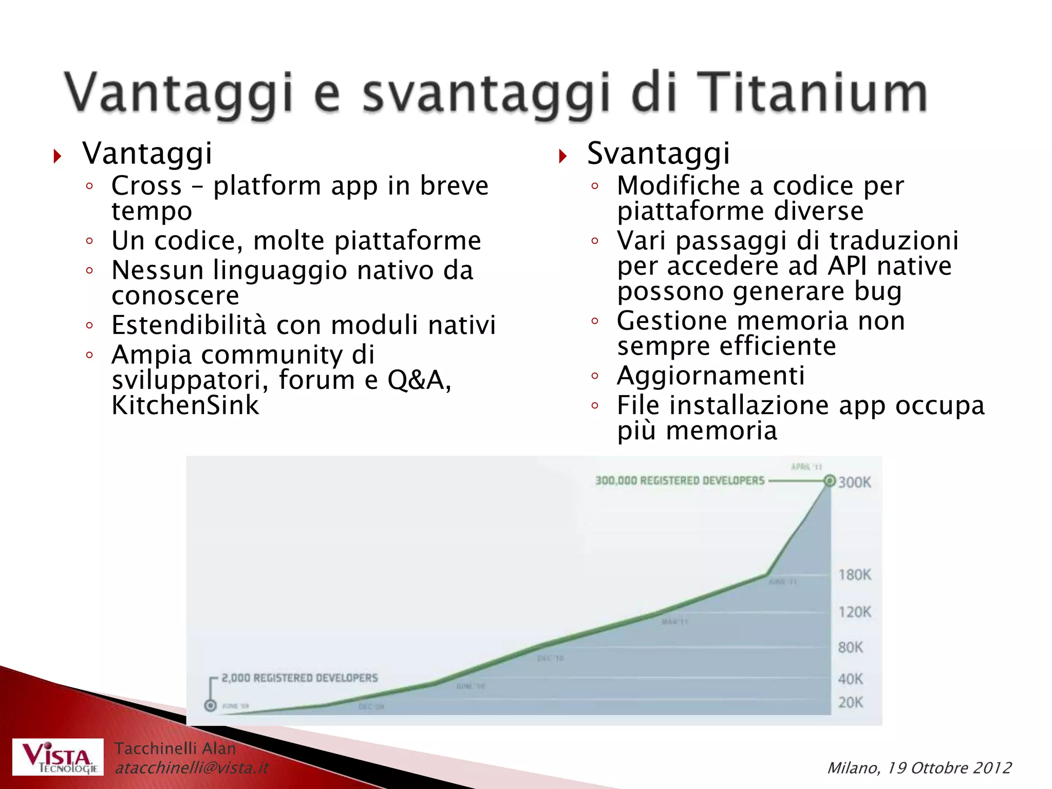    Vantaggi                               Svantaggi
    ◦ Cross – platform app in breve         ◦ Modifiche a codice per
      tempo                                   piattaforme diverse
    ◦ Un codice, molte piattaforme          ◦ Vari passaggi di traduzioni
    ◦ Nessun linguaggio nativo da             per accedere ad API native
      conoscere                               possono generare bug
    ◦ Estendibilità con moduli nativi       ◦ Gestione memoria non
    ◦ Ampia community di                      sempre efficiente
      sviluppatori, forum e Q&A,            ◦ Aggiornamenti
      KitchenSink                           ◦ File installazione app occupa
                                              più memoria




      Tacchinelli Alan
      atacchinelli@vista.it                                   Milano, 19 Ottobre 2012
 