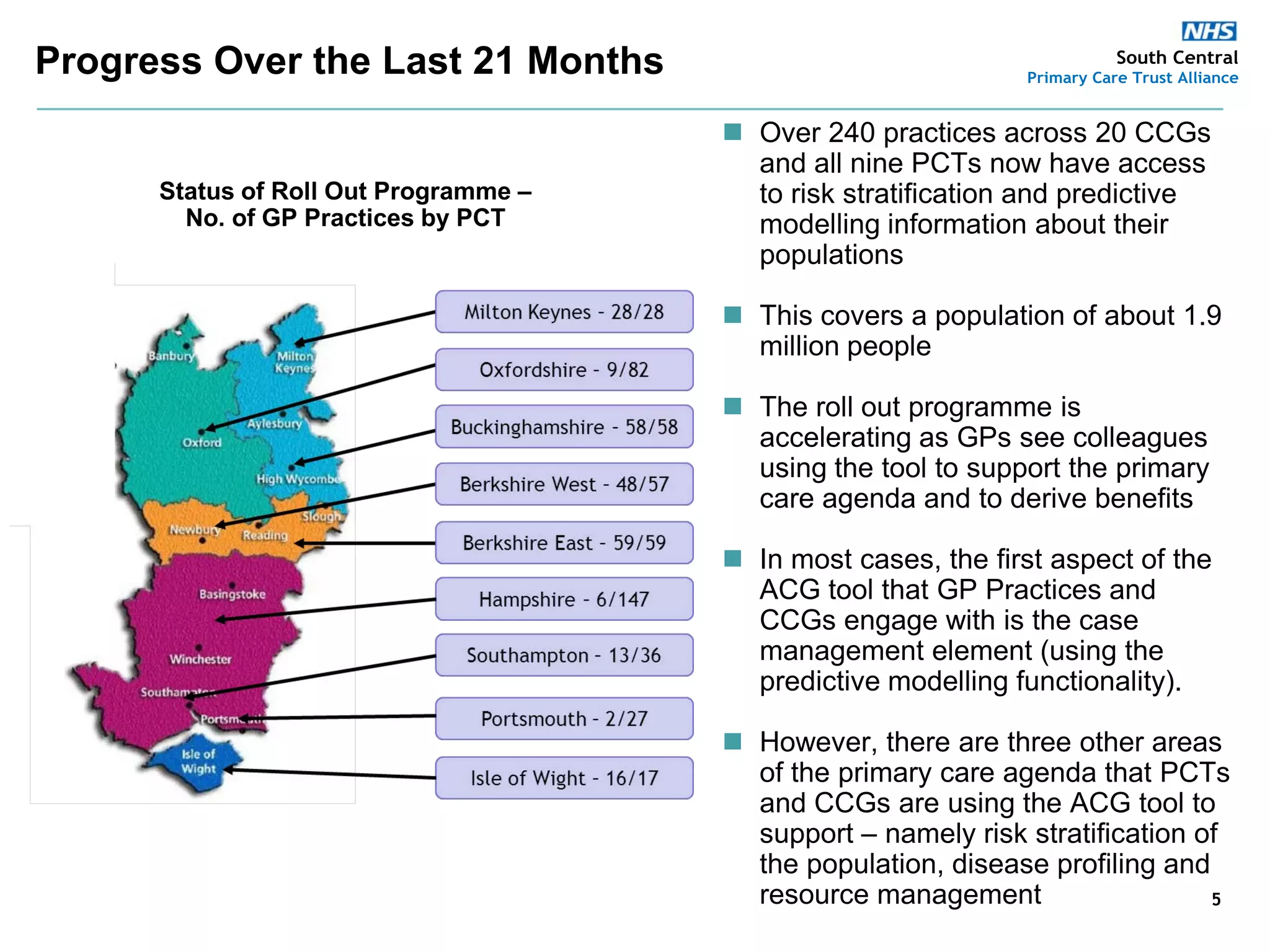Alan Thompson: Risk stratification and predictive modelling to support ...