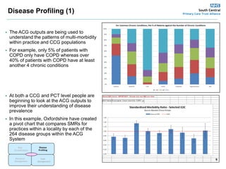 Alan Thompson: Risk stratification and predictive modelling to support ...