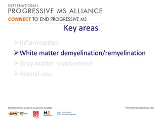 Key areas
Inflammation
White matter demyelination/remyelination
Gray matter involvement
Axonal loss

 