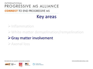 Key areas
Inflammation
White matter demyelination/remyelination
Gray matter involvement
Axonal loss

 