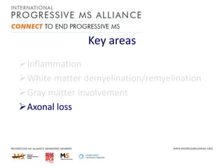 Key areas
Inflammation
White matter demyelination/remyelination
Gray matter involvement
Axonal loss

 