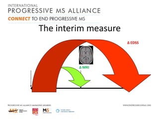 The interim measure
Δ EDSS

Δ MRI

MRI
0

EDSS 0

6

12 18 24 30 36
Interim

 