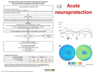 Acute
neuroprotection

 