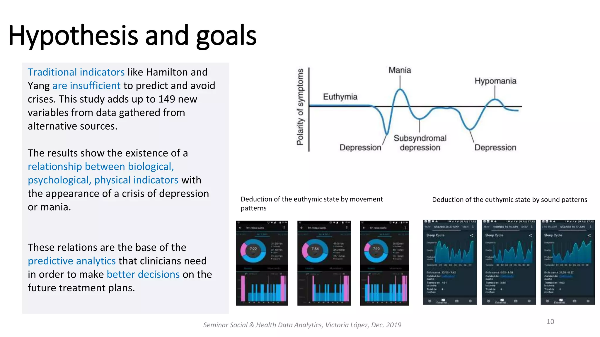 Hypothesis and goals
Seminar Social & Health Data Analytics, Victoria López, Dec. 2019 10
Traditional indicators like Hamilton and
Yang are insufficient to predict and avoid
crises. This study adds up to 149 new
variables from data gathered from
alternative sources.
The results show the existence of a
relationship between biological,
psychological, physical indicators with
the appearance of a crisis of depression
or mania.
These relations are the base of the
predictive analytics that clinicians need
in order to make better decisions on the
future treatment plans.
Deduction of the euthymic state by movement
patterns
Deduction of the euthymic state by sound patterns
 