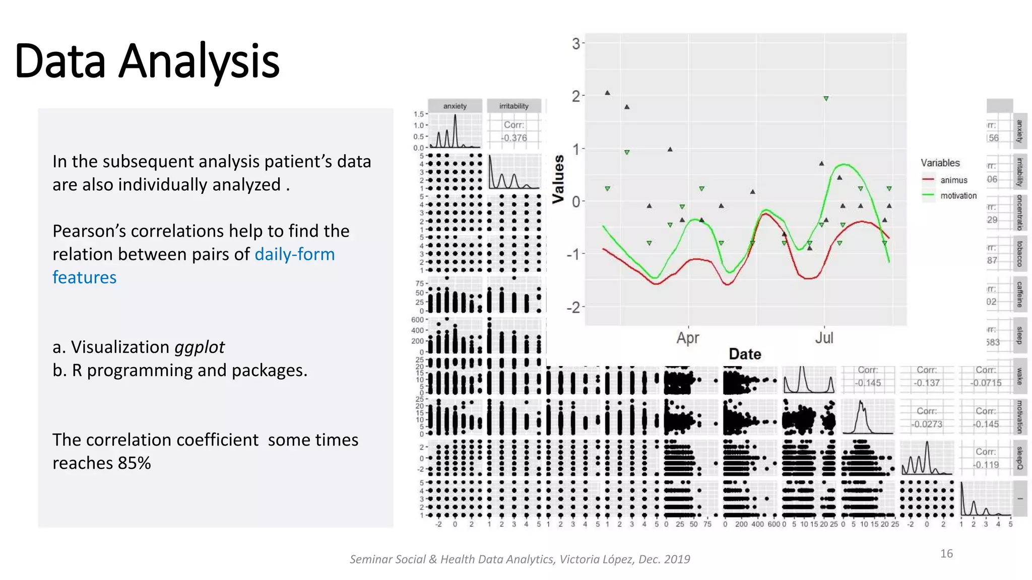 Data Analysis
Seminar Social & Health Data Analytics, Victoria López, Dec. 2019 16
In the subsequent analysis patient’s data
are also individually analyzed .
Pearson’s correlations help to find the
relation between pairs of daily-form
features
a. Visualization ggplot
b. R programming and packages.
The correlation coefficient some times
reaches 85%
 