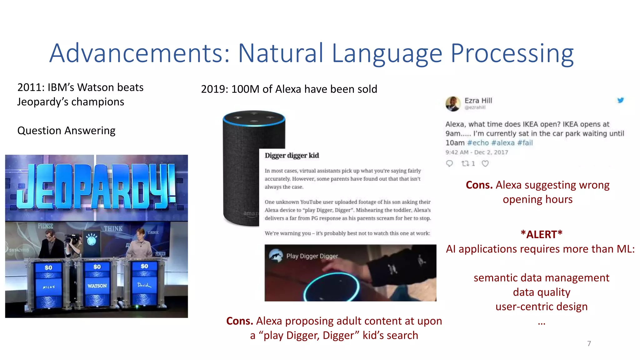Advancements: Natural Language Processing
7
2011: IBM’s Watson beats
Jeopardy’s champions
Question Answering
2019: 100M of Alexa have been sold
Cons. Alexa proposing adult content at upon
a “play Digger, Digger” kid’s search
Cons. Alexa suggesting wrong
opening hours
*ALERT*
AI applications requires more than ML:
semantic data management
data quality
user-centric design
…
 