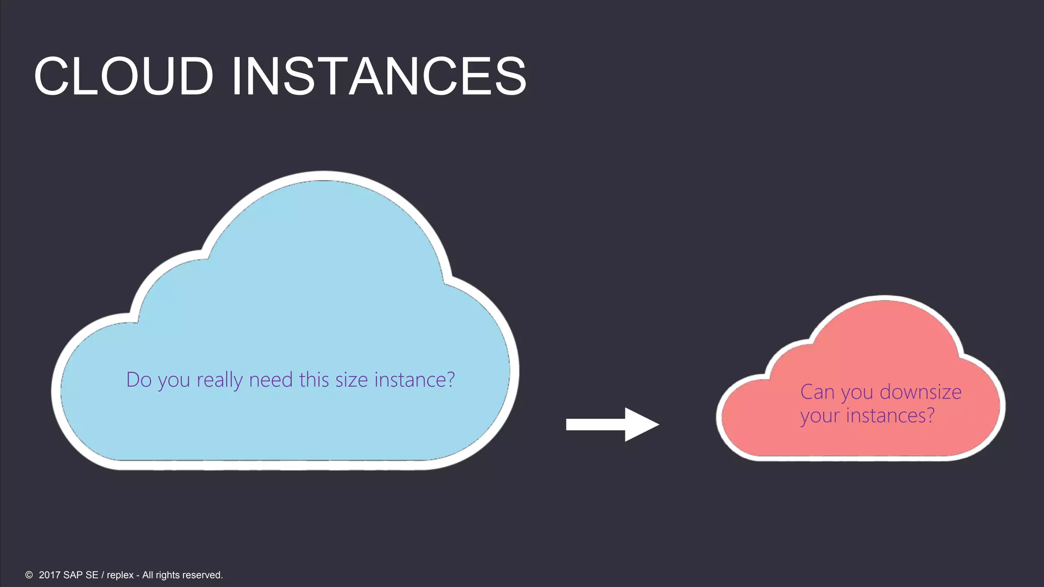 23
23
CLOUD INSTANCES
Do you really need this size instance?
Can you downsize
your instances?
© 2017 SAP SE / replex - All rights reserved.
 