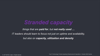 16
Stranded capacity
things that are paid for, but not really used …
IT leaders should learn to focus not just on uptime and availability,
but also on capacity, utilization and density
Top 10 Technology Trends Impacting Infrastructure & Operations - Smarter With Gartner
© 2017 SAP SE / replex - All rights reserved.
 