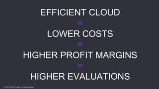 19
19
EFFICIENT CLOUD
=
LOWER COSTS
=
HIGHER PROFIT MARGINS
=
HIGHER EVALUATIONS
© 2017 SAP SE / replex - All rights reserved.
 