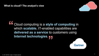 2
What is cloud? The analyst’s view
Cloud computing is a style of computing in
which scalable, IT-enabled capabilities are
delivered as a service to customers using
Internet technologies.
“
”
© 2017 SAP SE / replex - All rights reserved.
 