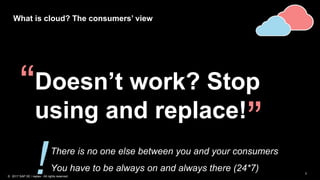 3
What is cloud? The consumers’ view
Doesn’t work? Stop
using and replace!
“
”There is no one else between you and your consumers
You have to be always on and always there (24*7)!© 2017 SAP SE / replex - All rights reserved.
 