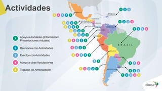 Actividades
2 3 4 5
2345 1
123
123
23 1
123
12345
1234
12345
12345
1
2 3 41
1 2 3 4
1 2 3
1
2
3
4
5
Apoyo autoridades (Información/
Presentaciones virtuales)
Reuniones con Autoridades
Eventos con Autoridades
Apoyo a otras Asociaciones
Trabajos de Armonización 1 2 3
1 3 4
13
5
5
5
5
 