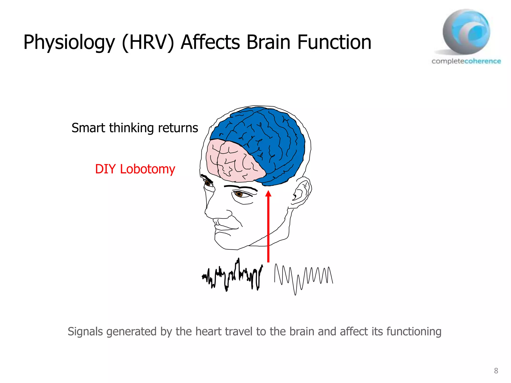 8
Physiology (HRV) Affects Brain Function
Signals generated by the heart travel to the brain and affect its functioning
DIY Lobotomy
Smart thinking returns
 