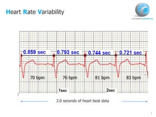 Alan watkins complete coherence - slides update | PPTX