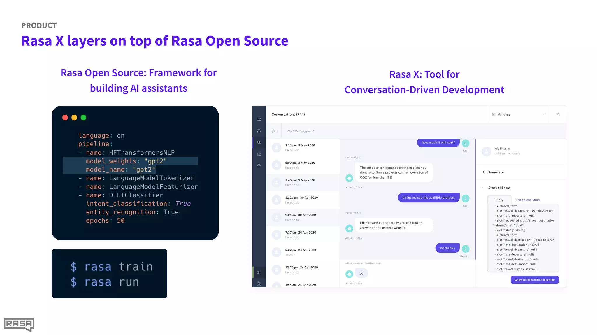 ≈≈
Rasa X layers on top of Rasa Open Source
PRODUCT
Rasa X: Tool for
Conversation-Driven Development
Rasa Open Source: Framework for
building AI assistants
 