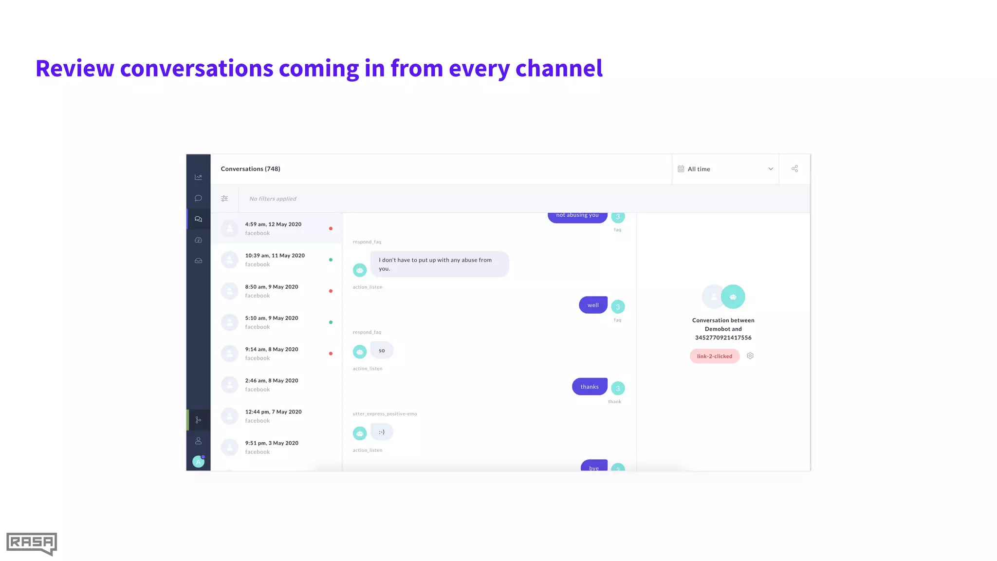 Review conversations coming in from every channel
 