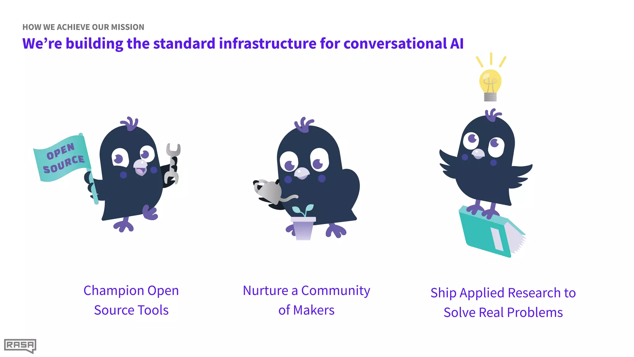 We’re building the standard infrastructure for conversational AI
HOW WE ACHIEVE OUR MISSION
Champion Open
Source Tools
Nurture a Community
of Makers
Ship Applied Research to
Solve Real Problems
 