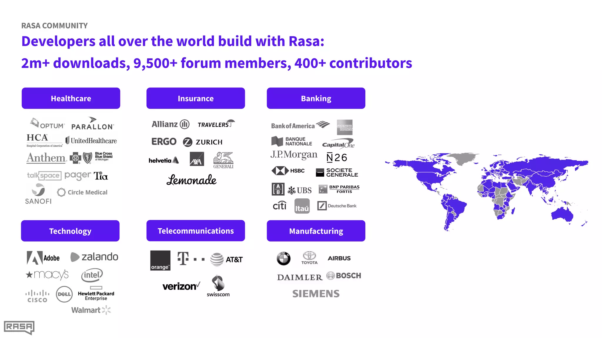 Developers all over the world build with Rasa:
2m+ downloads, 9,500+ forum members, 400+ contributors
RASA COMMUNITY
Healthcare Insurance Banking
Telecommunications Manufacturing
Technology
 