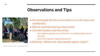 Observations and Tips
● Remind people the the conversation is in a safe space and
confidential.
● Role of committee during conversation
● Consider location and time of day
○ Are students going to come at lunch vs. are staff going to come in
evening?
○ Does event location impact attendance?
● Backlash - What to do when people oppose a topic?
Civility Lunch & Learn. September 2015.
 