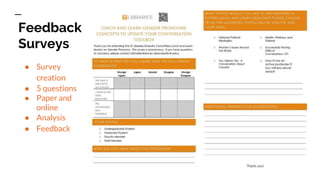 Feedback
Surveys
● Survey
creation
● 5 questions
● Paper and
online
● Analysis
● Feedback
 